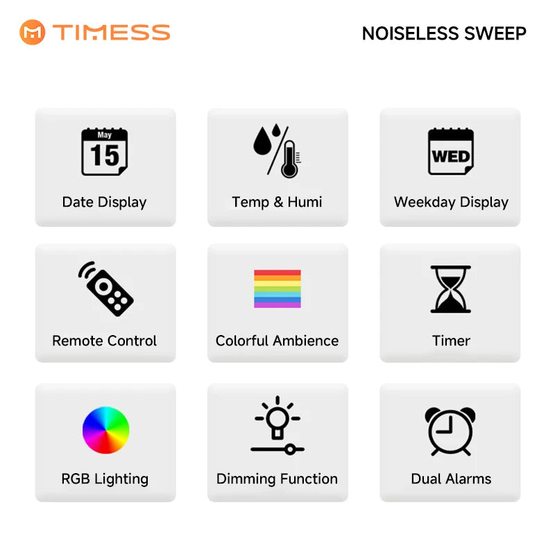 TIMESS 10 Inch RGB LED Wall Clock With Remote Display
