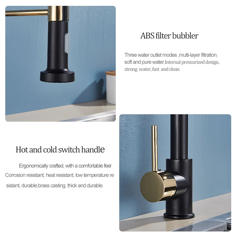 Senlesen Spring Pull Down Kitchen Faucet Hot Cold Water Mixer