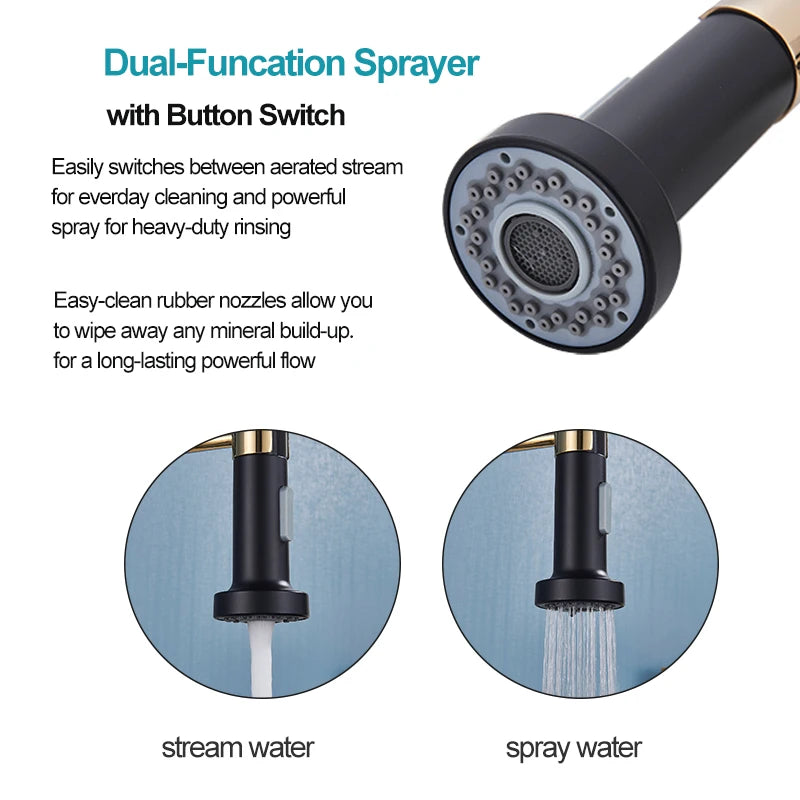 Senlesen Spring Pull Down Kitchen Faucet Hot Cold Water Mixer