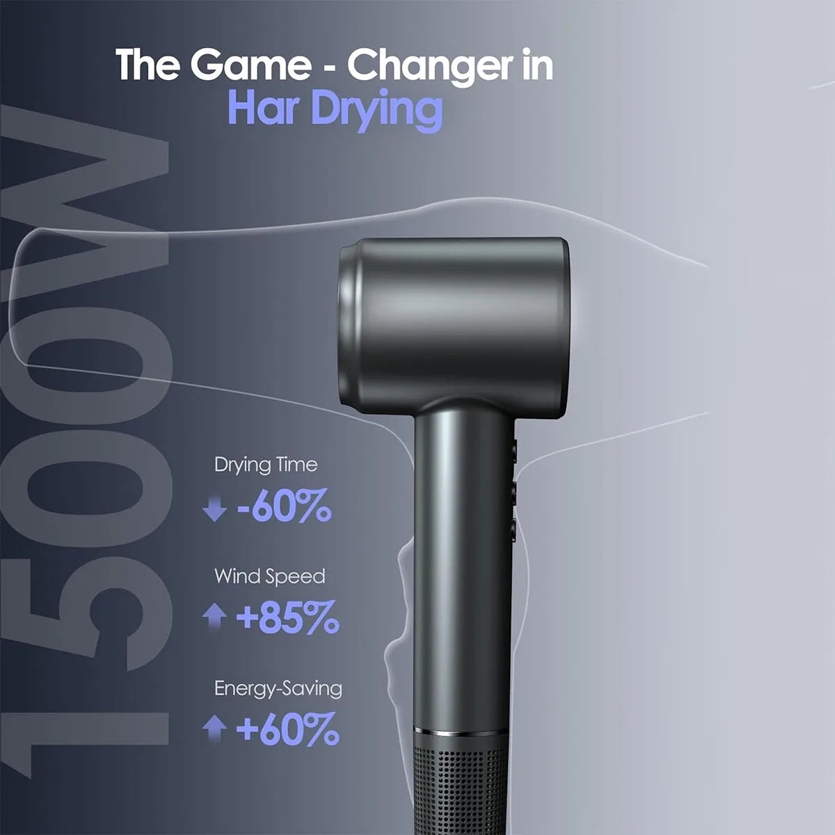 Totmizby Electric Hair Dryer 120000 RPM Brushless Negative Ions 1600W