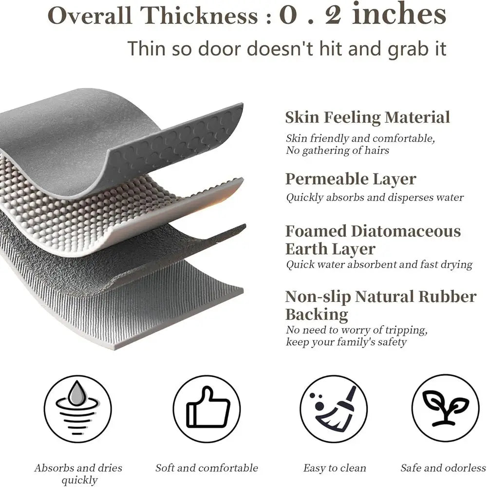 Absorbent Diatomite Stone Bath Mat Non Slip Rubber Backed