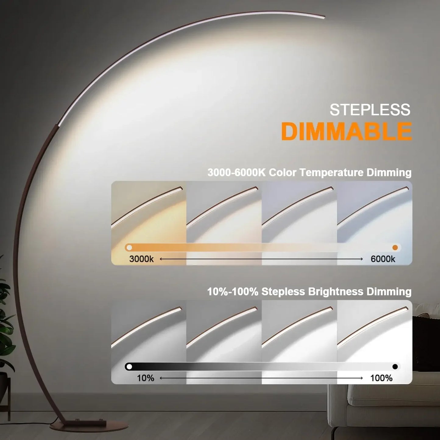 Dimmable LED Floor Lamp With 3 Color Temperatures, 2000LM