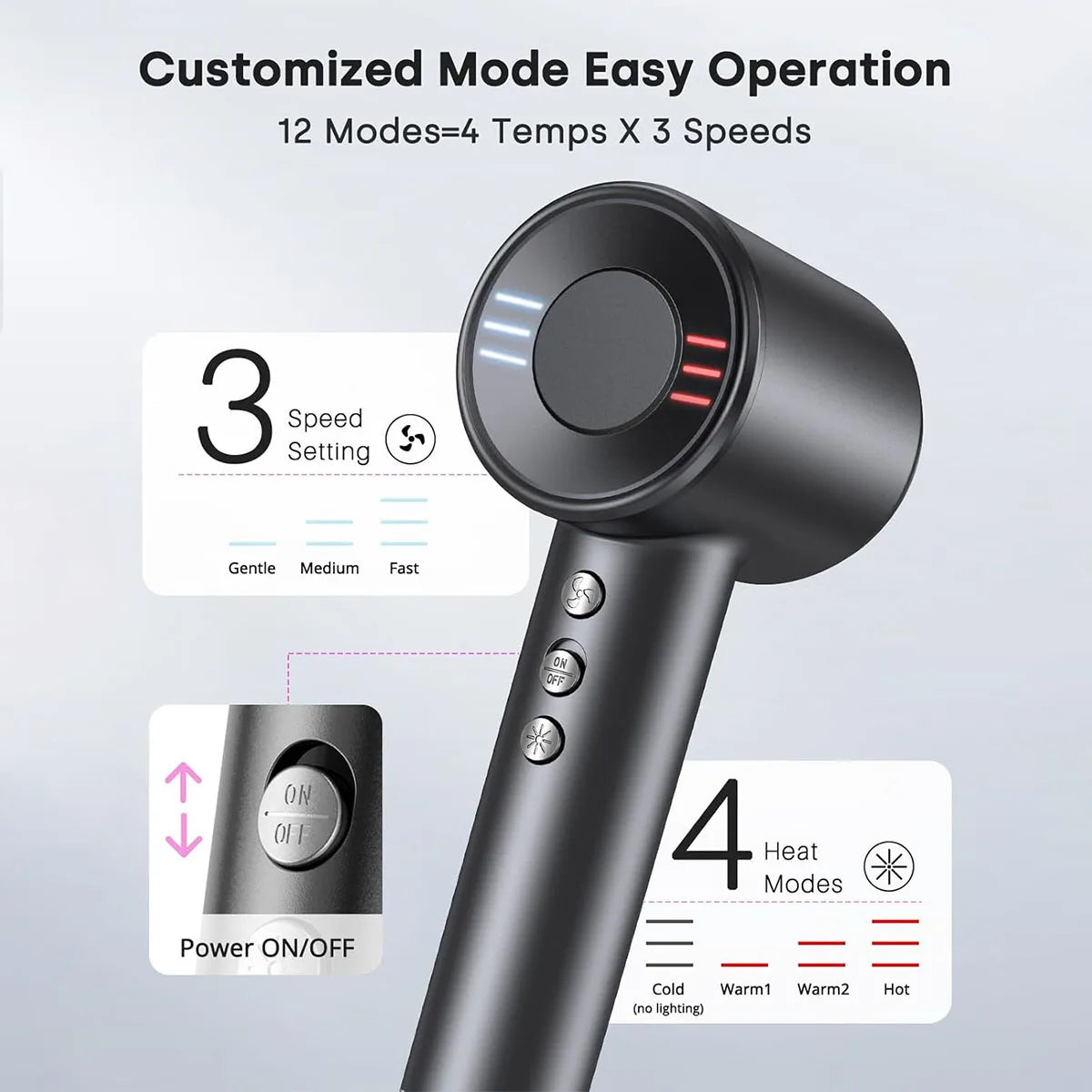 Totmizby Electric Hair Dryer 120000 RPM Brushless Negative Ions 1600W