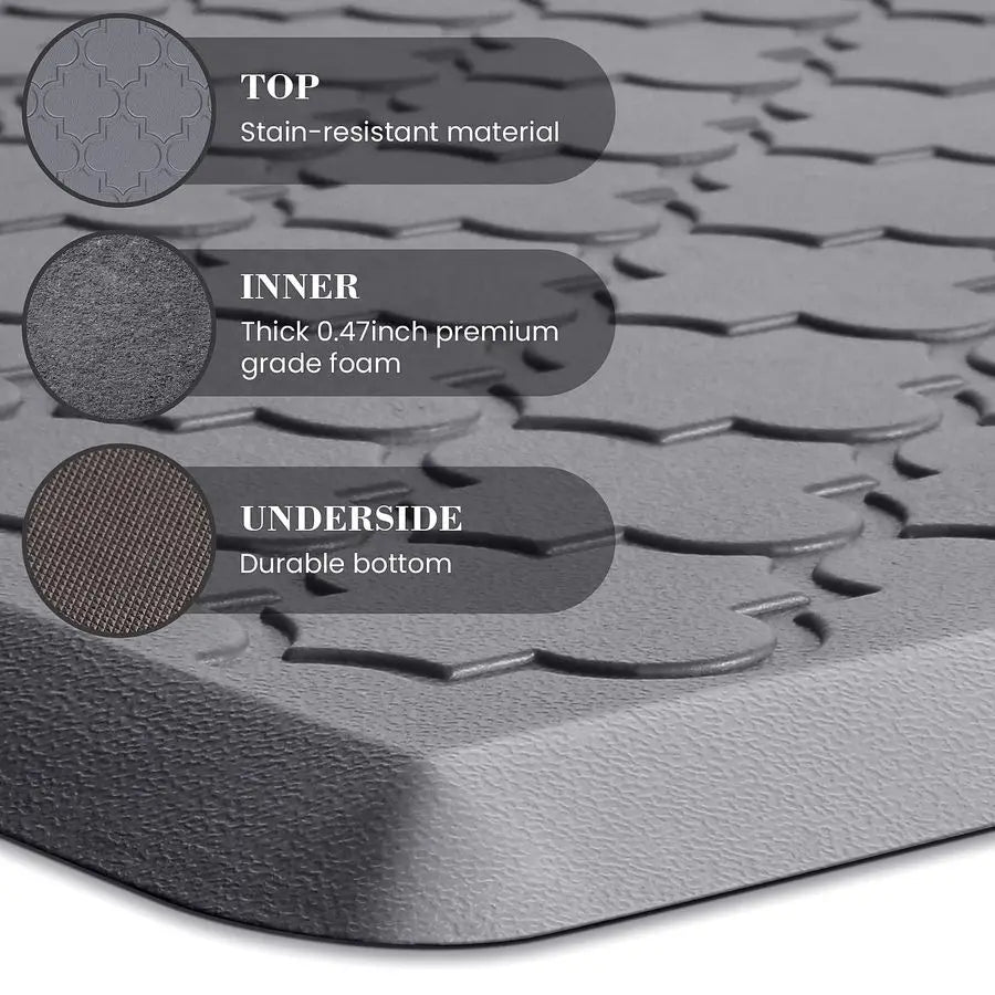 Cushioned Anti Fatigue Floor Mat Set Waterproof Non Skid Kitchen