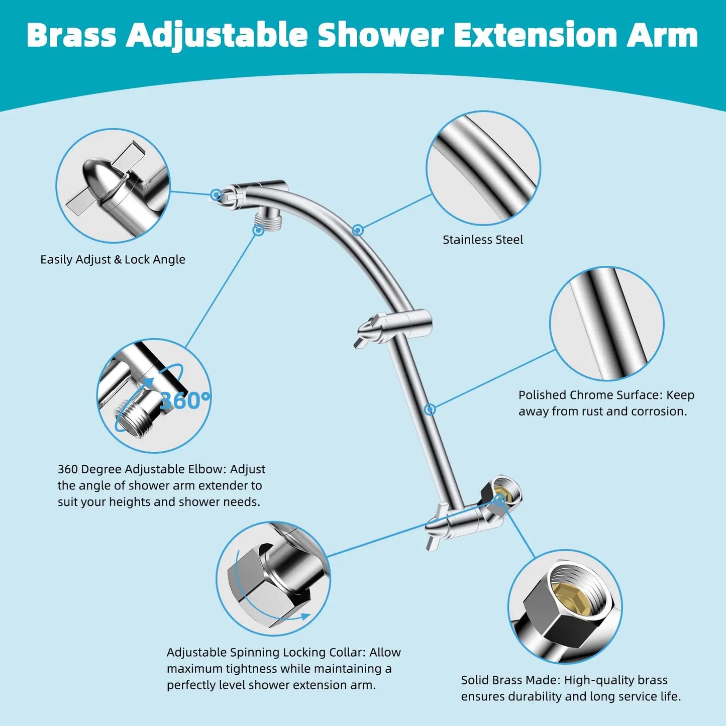 Hibbent Rain Shower Head Square Design With Five Spray Modes