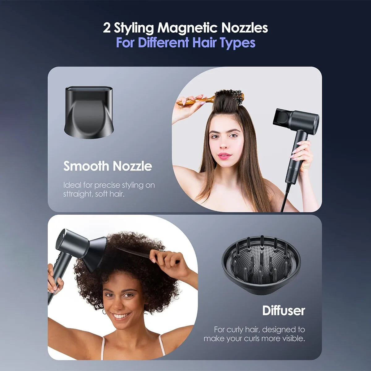 Totmizby Electric Hair Dryer 120000 RPM Brushless Negative Ions 1600W