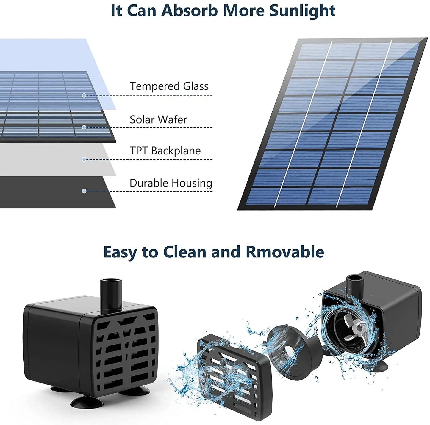 Solar Fountain Pump Kit Aquarium Pond With Nozzles Low Noise