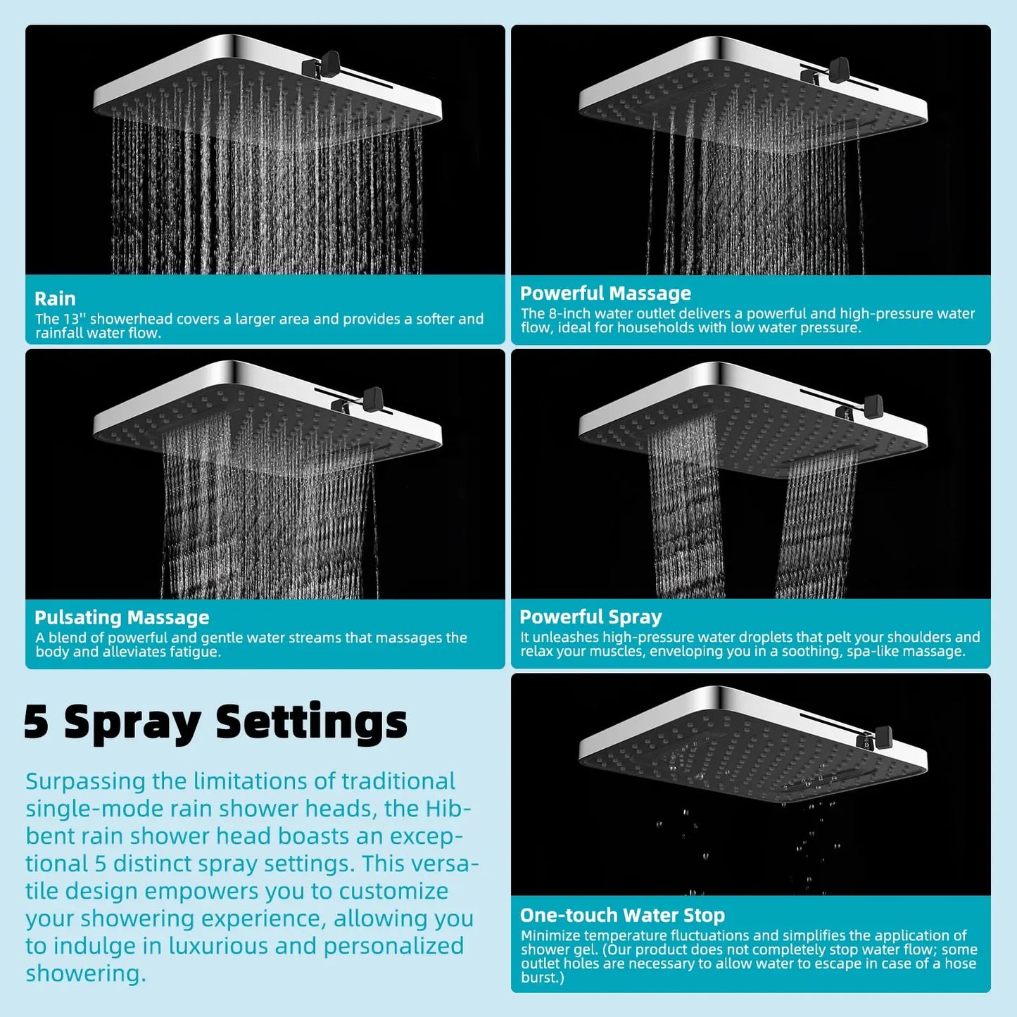 Hibbent Rain Shower Head Square Design With Five Spray Modes