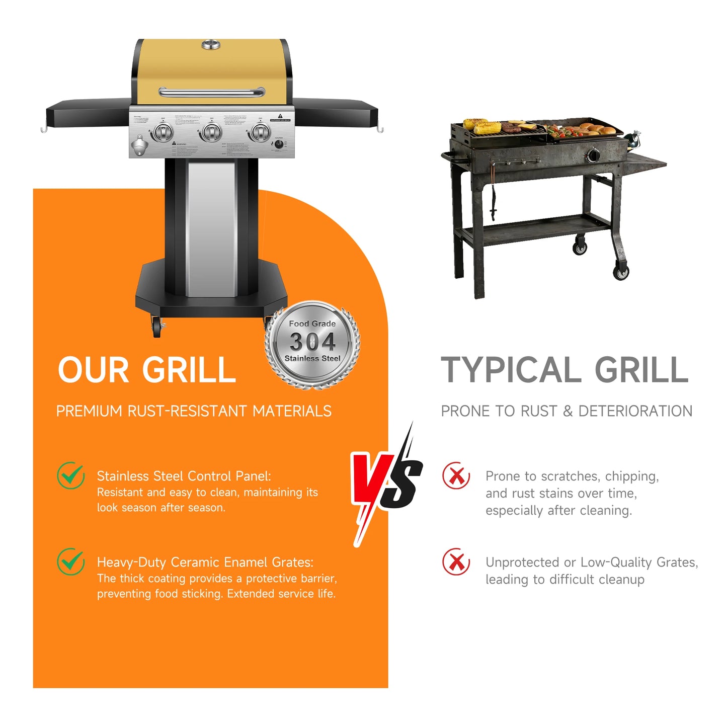 3-Burner Propane Gas Grill With Warming Rack And Wheels