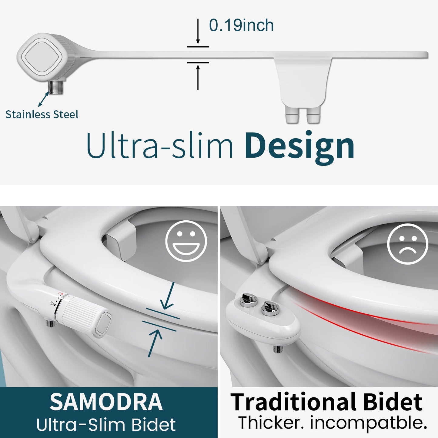 SAMODRA Bidet Toilet Attachment Dual Nozzles Adjustable Water Pressure