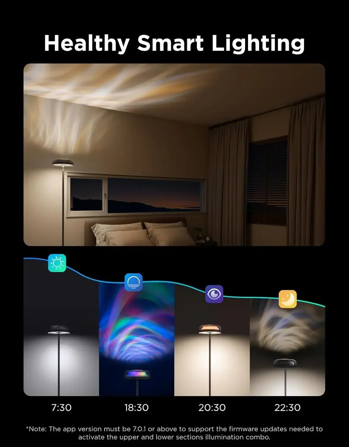 Govee Uplighter Floor Lamp RGBIC Ripple Projector Experience