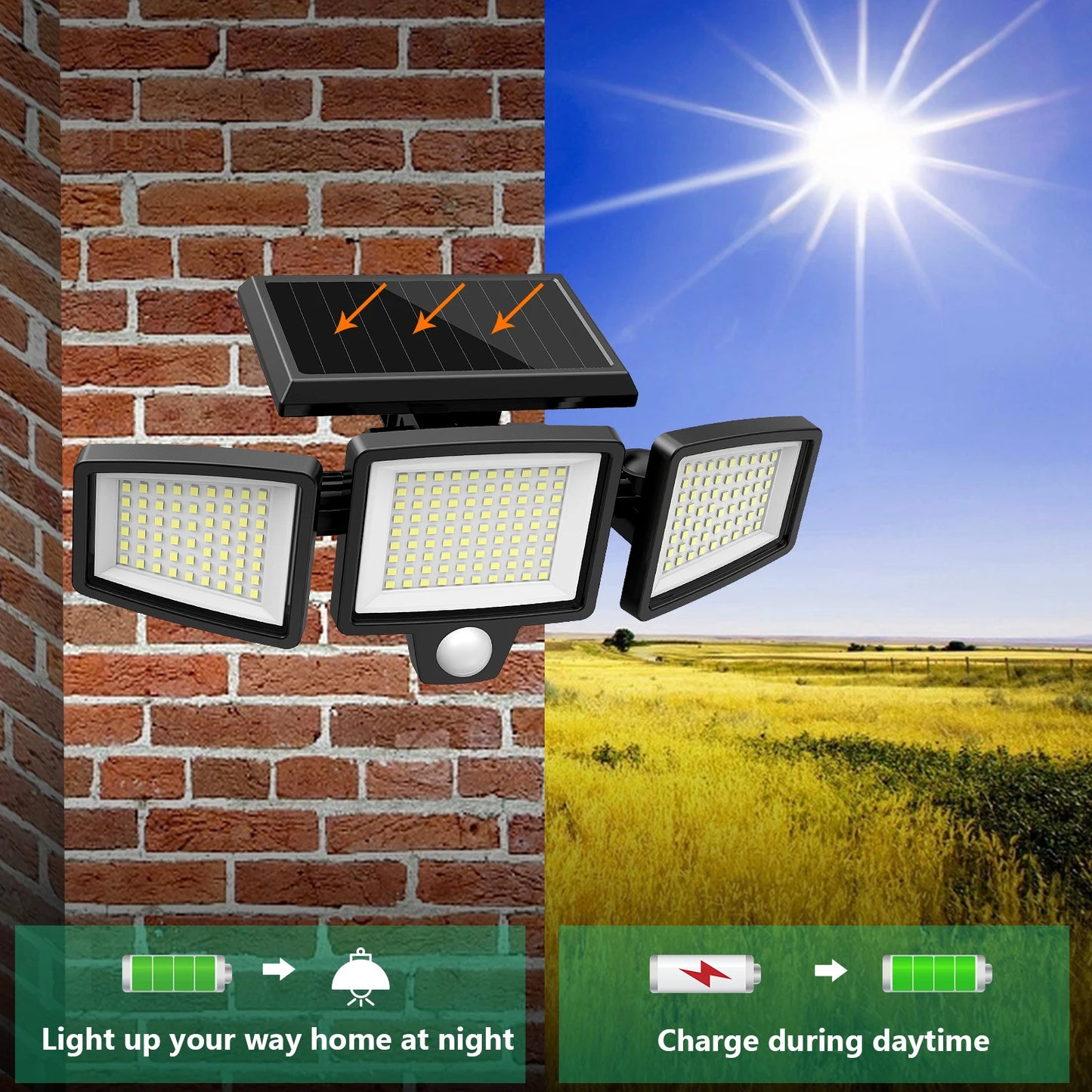 SZRSTH 3 Head Solar Outdoor Motion Sensor Security Light