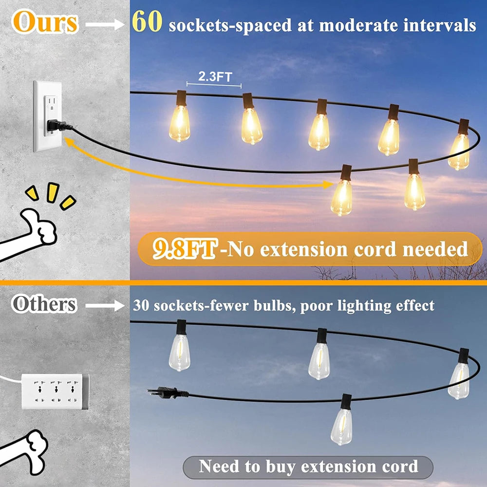 MIMIRGB LED Outdoor String Lights Dimmable Waterproof Bulbs Shatterproof