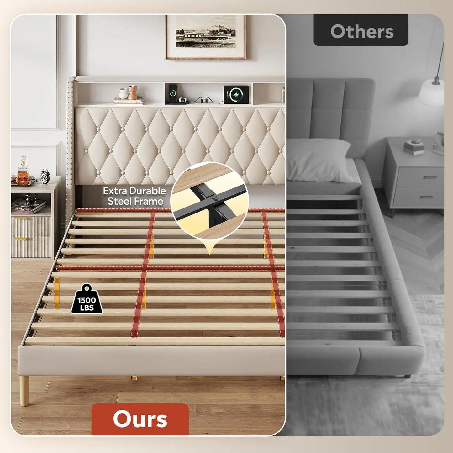 Upholstered Velvet Bed Frame With Wingback Headboard And Charging Station