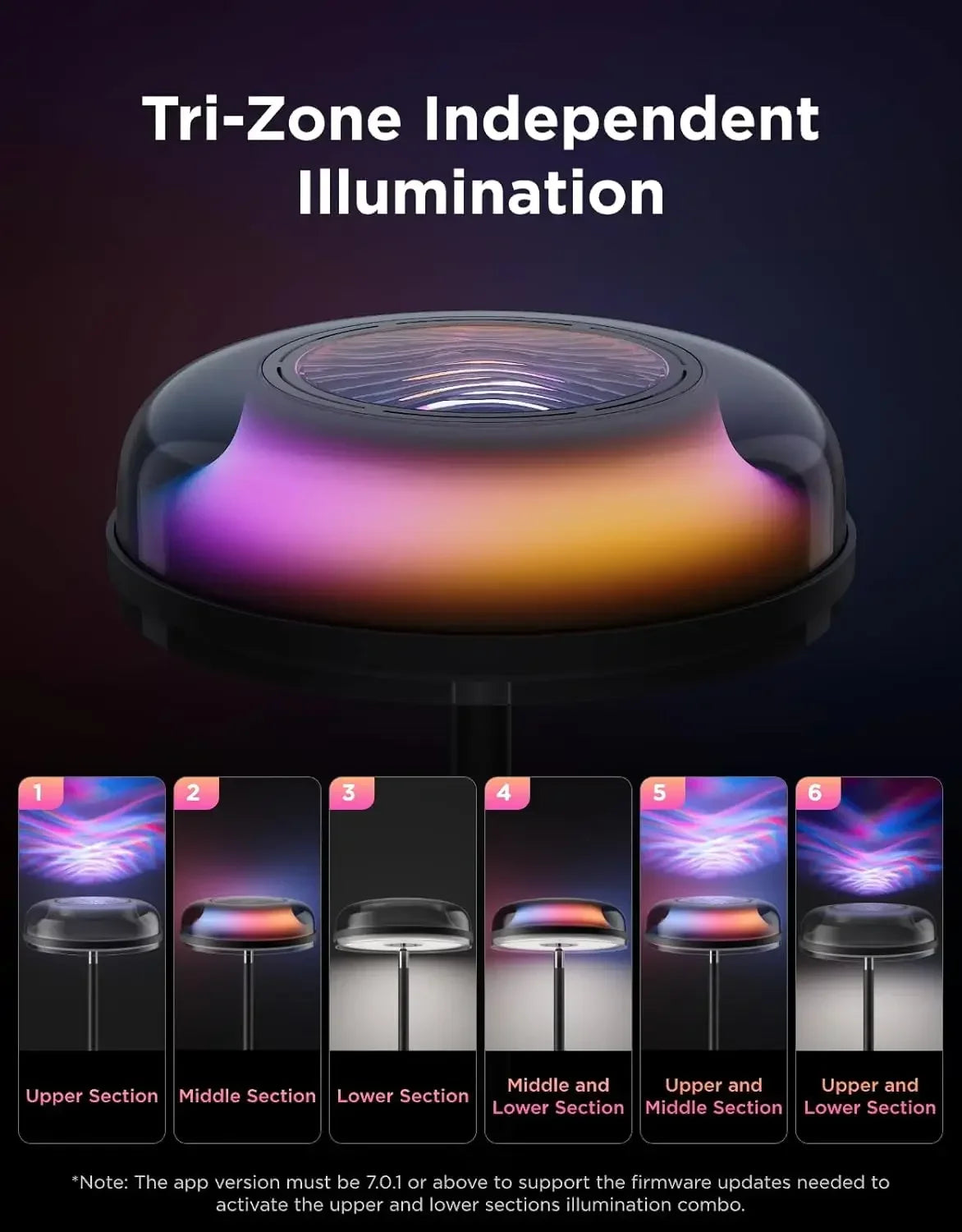 Govee Uplighter Floor Lamp RGBIC Ripple Projector Experience