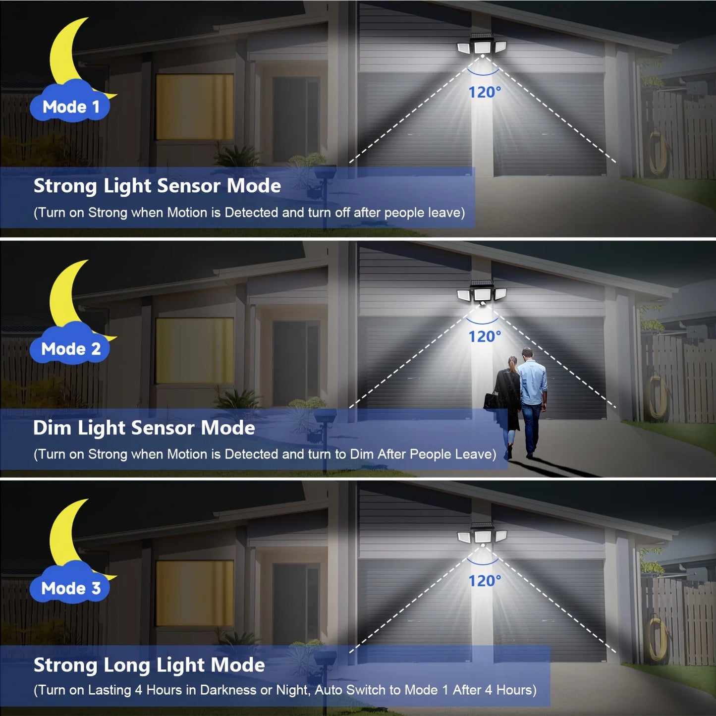 SZRSTH 3 Head Solar Outdoor Motion Sensor Security Light