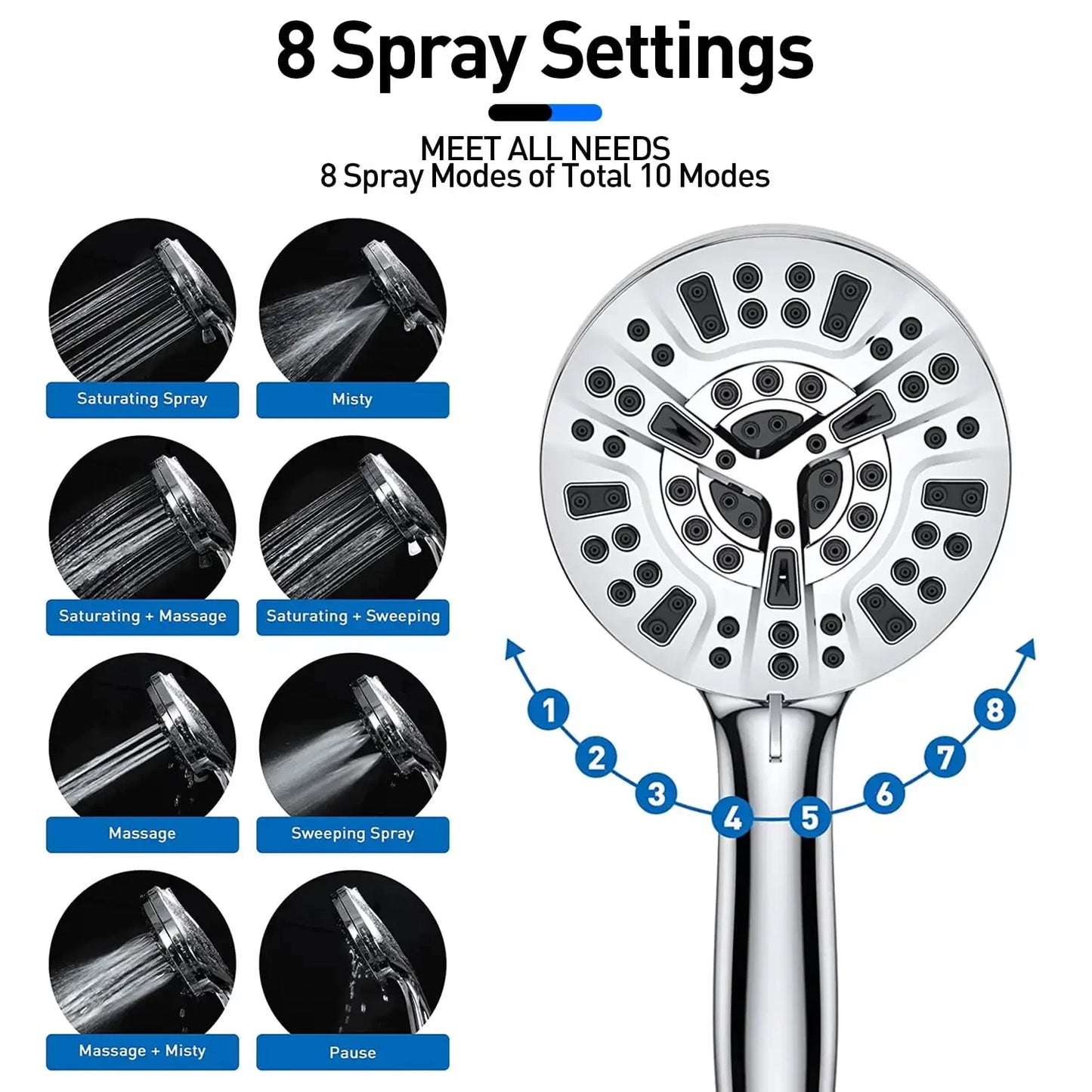 SZRSTH 10 Settings High Pressure Shower Head With Handheld Hose