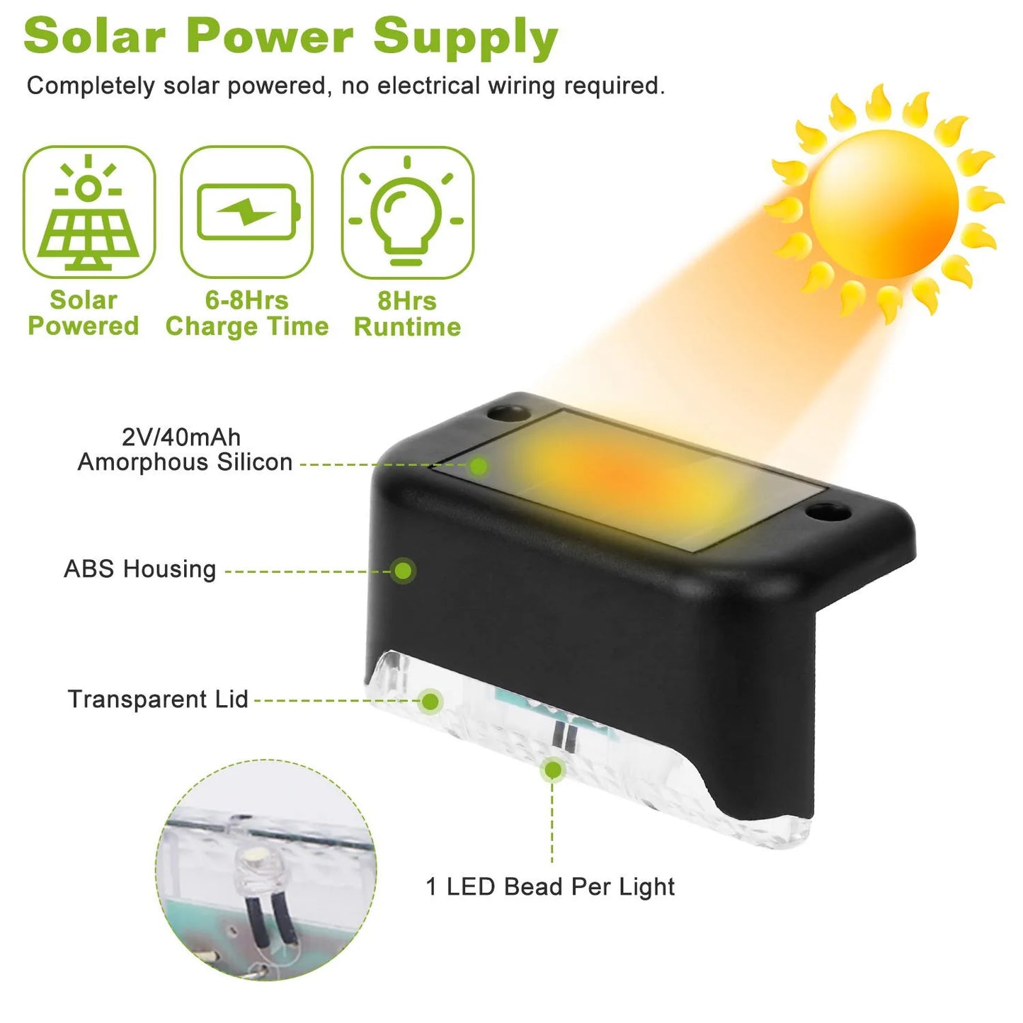 Four Pack Solar Powered Deck Lights Outdoor Waterproof LED