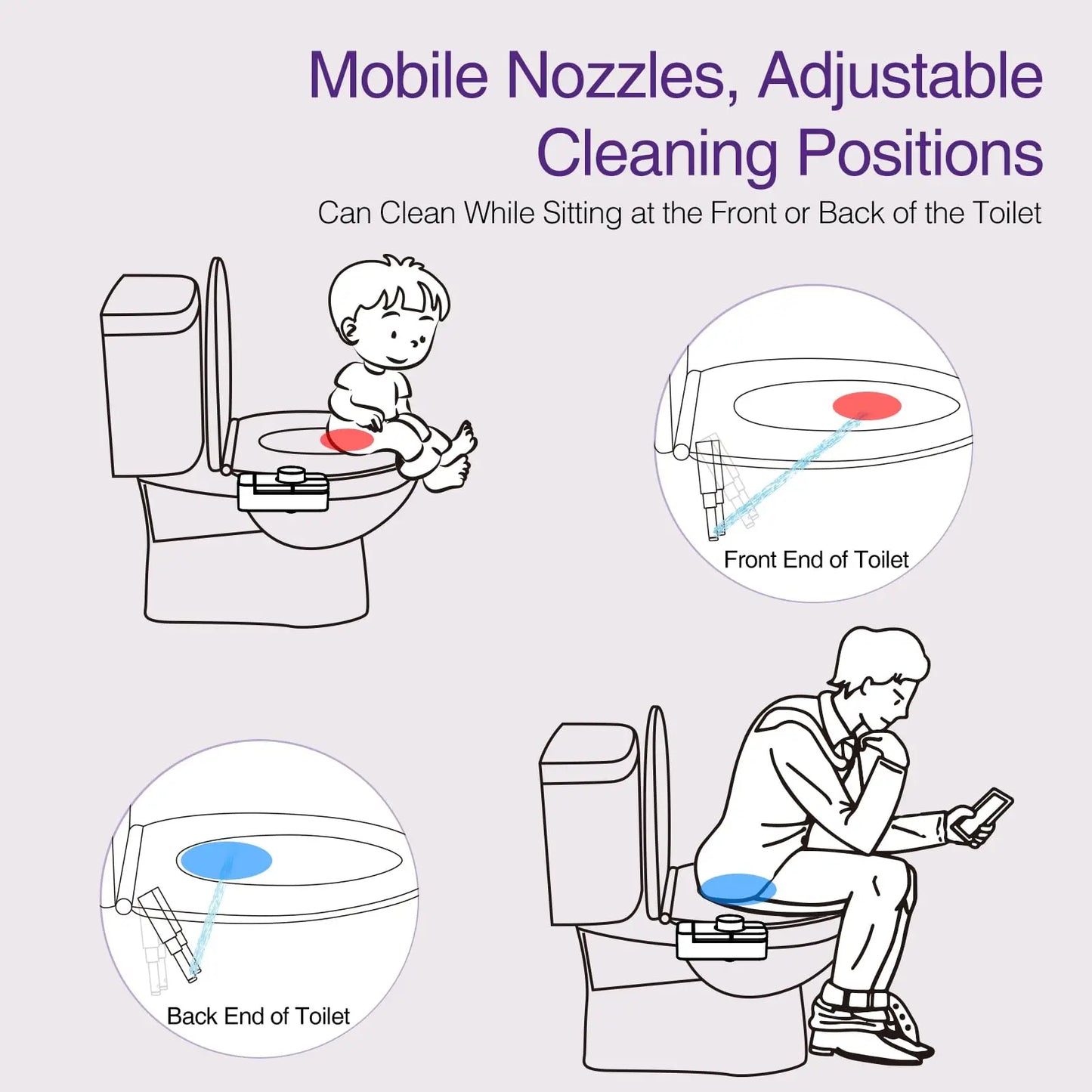 Wall Mounted Non Electric Ultra Slim Dual Nozzle Bidet Attachment